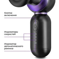 Перкуссионный массажер Kitfort KT-2987