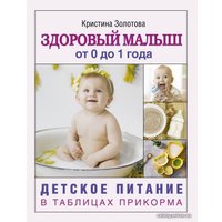  АСТ. Здоровый малыш от 0 до 1 года. Детское питание в таблицах прикорма. (Золотова Кристина Игоревна)