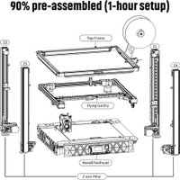FDM принтер Sovol SV08