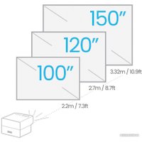 Проектор BenQ GP500 в Мозыре