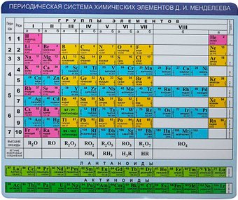 Коврик для мыши CBR CMP 023 Chemistry