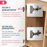  Doratiz Тумба под умывальник Лофт 80 9908.133