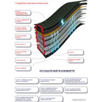 Вкладыши для сапог Torvi Восьмислойные гипоаллергенная ткань -60°С ВМ 02 60 43 (р.43)