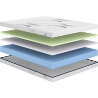 Матрас Сонум Astra Optima 120x200