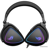 Наушники ASUS ROG Delta S