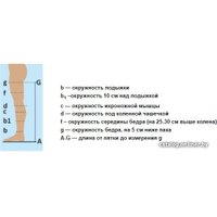 Чулки компрессионные Польза 4002 выше колена 2 кл.к. (р.5 (XL), рост2, черный)