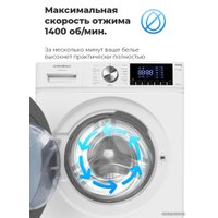 Стиральная машина MAUNFELD MFWM148WH02