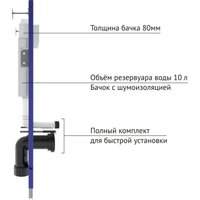 Унитаз подвесной Berges Wasserhaus Ventas Rimless + Visam Slim 525 EX-043308 (с сиденьем)