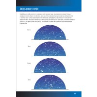  Levenhuk Справочник астронома-любителя «Увидеть все!», А.А. Шимбалев в Пинске
