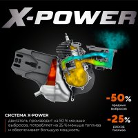 Бензорез KRAFTOOL K770-16 H