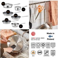 Сотейник Fiskars All Steel 1064746