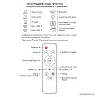 Проектор CACTUS CS-PRM.05B.WUXGA-A