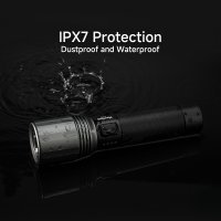 Фонарь NexTool Flashlight T10 NE20343