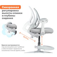 Компьютерное кресло Yoka Lenny (серый)