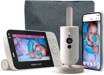 Видеоняня Philips Avent SenseIQ Full HD SCD953/26