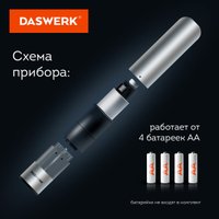 Электроперечница Daswerk 456620
