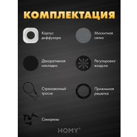 Вентиляционная решетка HOMY AIR круглый A100BR d150 (черная)