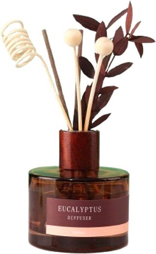 

Аромадиффузор Miniso Reed Diffuser Rose and Peony 5827 (200мл)