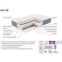 Матрас ЭОС Элит Тип 50 90х200 (жаккард Premium)