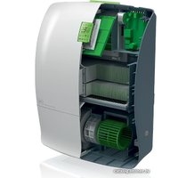 Проветриватель без нагрева Ballu Air Master 2 BMAC-300/BASE