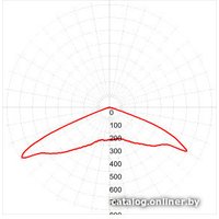 Садовый светильник ЭРА SPP-5-150-5K-W Б0029445