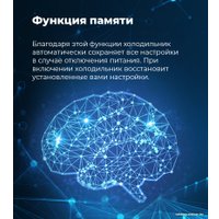 Холодильник side by side MAUNFELD MFF177NFWE