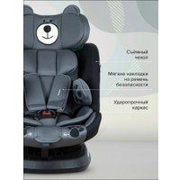 Детское автокресло Pituso Weby 966i-Grey