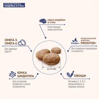 Сухой корм для собак Sirius Для собак средних пород Индейка и утка с овощами 2 кг в Бресте
