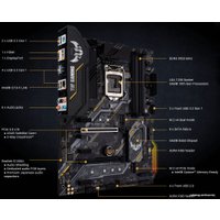 Материнская плата ASUS TUF Gaming B460-Plus