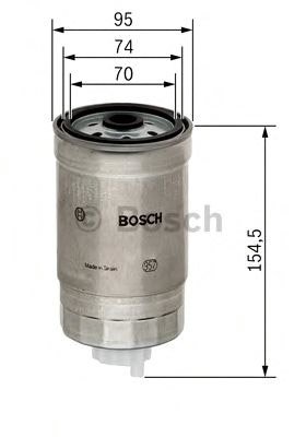 

Bosch 1457434451