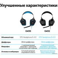 Наушники Logitech G432