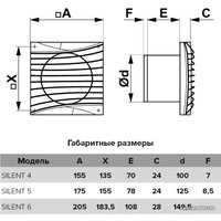 Осевой вентилятор DiCiTi Silent 4C Obsidian
