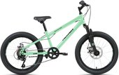 MTB HT 20 2.0 disc 2021 (мятный)