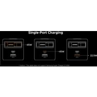 Сетевое зарядное Ugreen X614 65822