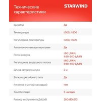 Промышленный фен StarWind HG2000RLS5
