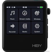 Hi-Fi плеер HiBy R2 II (черный)