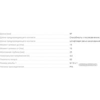 Свеча Bosch 0250403012