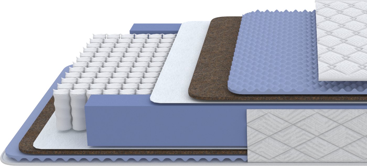 

Матрас PROxSON Libra Luxe M 120x190