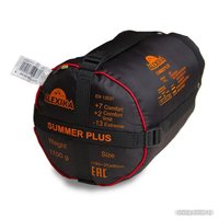 Спальный мешок AlexikA Summer Compact Plus (левая молния, синий)