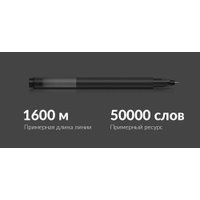 Набор гелевых ручек Xiaomi Mi Jumbo Gel Ink Pen MJZXB02WC (10 шт)