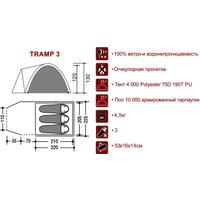 Треккинговая палатка Indiana TRAMP 3