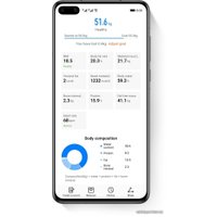 Напольные весы Huawei Scale 3