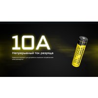 Аккумулятор Nitecore NL1840HP 643