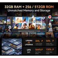 Телефон Cubot KingKong X 12GB/256GB (черный)