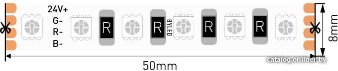 Светодиодная лента Byled BLS3838-120-24-11-RGB-LUX
