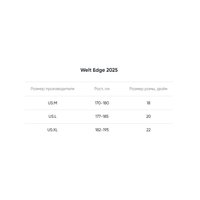 Велосипед Welt Edge 1.0 L 2025 (Mountain Blue)
