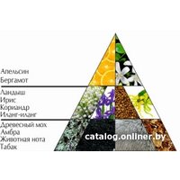 Духи Новая Заря Кузнецкий мост (16 мл) в Могилеве