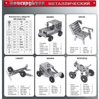 Конструктор Десятое королевство Металлический конструктор 00841 Для уроков труда №1