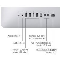 Моноблок Apple iMac 27'' (MC814RS/A)