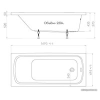 Ванна Triton Стандарт 170x70 (с ножками и экраном)